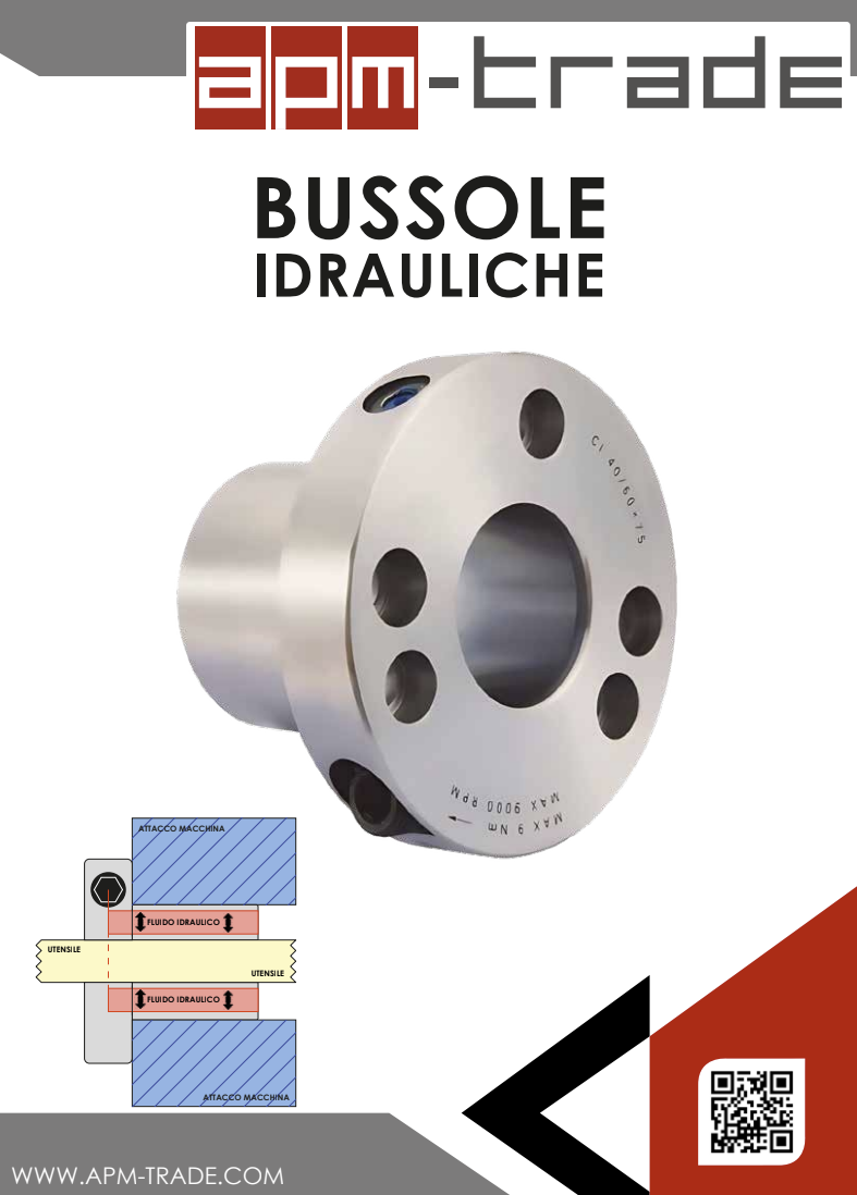 Catalogo APM-TRADE Bussole Idrauliche 2024